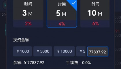 数字货币怎么交易(数字币交易所平台有哪些)