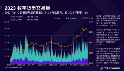 数字货币研究所(数字货币研究所 吕远)