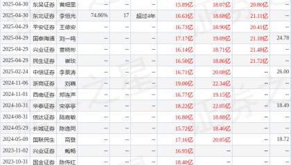 华安证券：给予中鼎股份买入评级