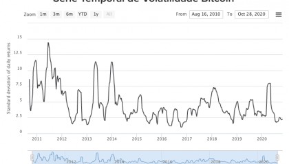 数字货币k线图(数字货币k线图解大全)