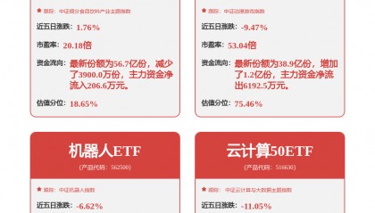 每周股票复盘：大华股份（002236）发生一笔2022.85万元大宗交易