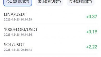 数字货币合约(数字货币合约是什么)