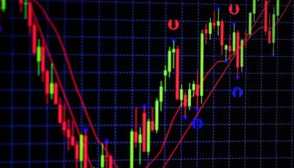 股票里的期权是什么意思？