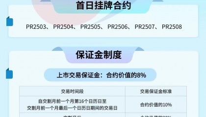 数字货币合约(数字货币合约交易技巧)