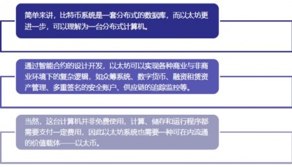 数字货币开发(数字货币开发者)