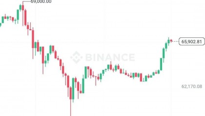数字货币价格(数字货币价格LGNS)