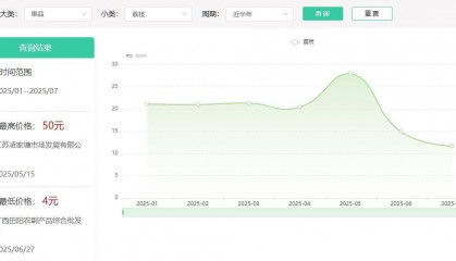 广发信用卡“金融+直播+农产品”，助荔枝卖出好价钱
