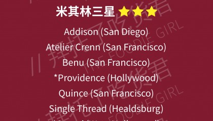 2025加州米其林指南正式揭晓！