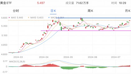 数字货币期货(数字货币期货交易软件下载)