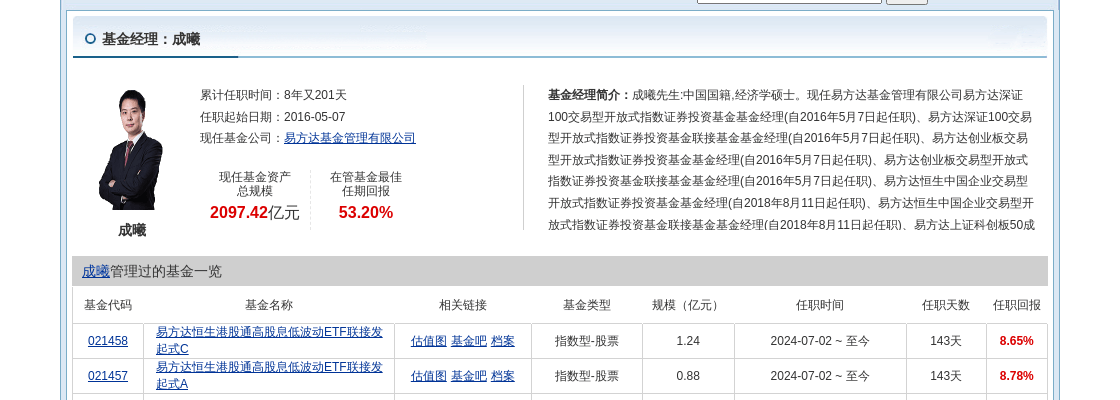 中航电测大跌3.4%！易方达基金旗下2只基金持有