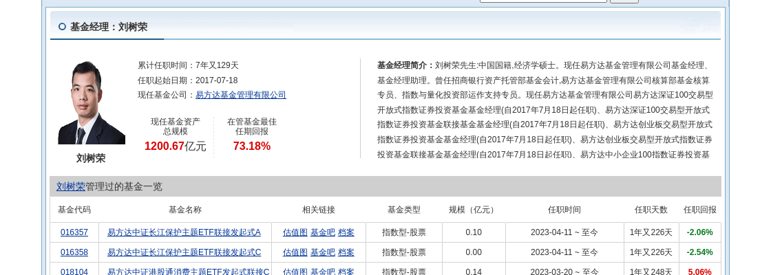 中航电测大跌3.4%！易方达基金旗下2只基金持有