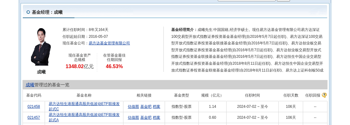 中航电测大跌3.15%！易方达基金旗下2只基金持有