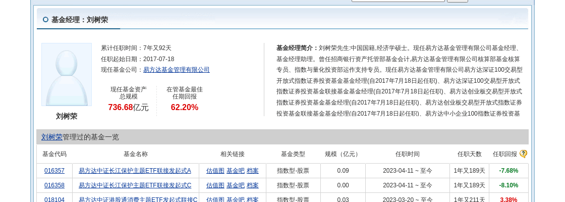 中航电测大跌3.15%！易方达基金旗下2只基金持有