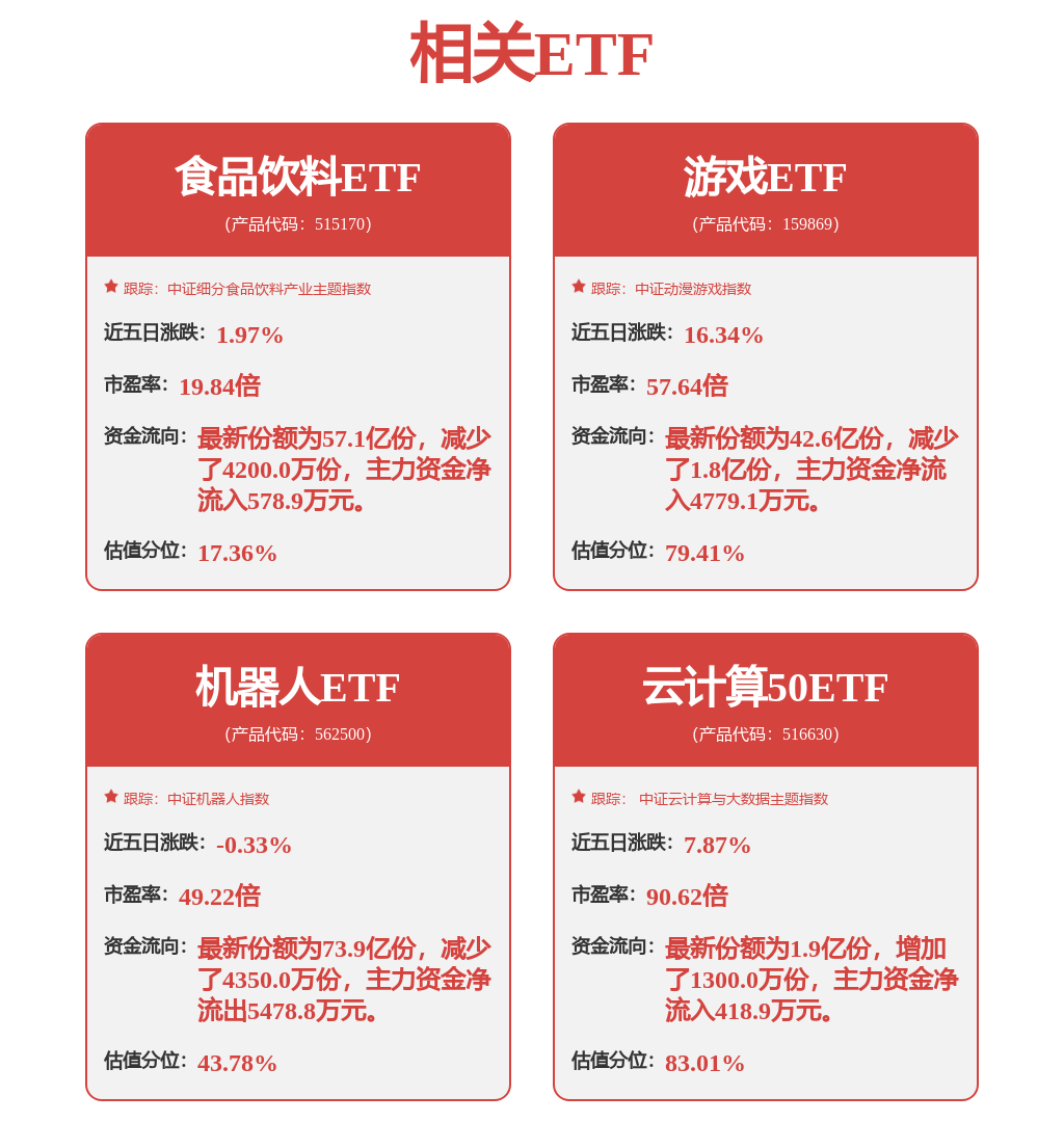 每周股票复盘：掌趣科技（300315）拟注销回购股份并减少注册资本