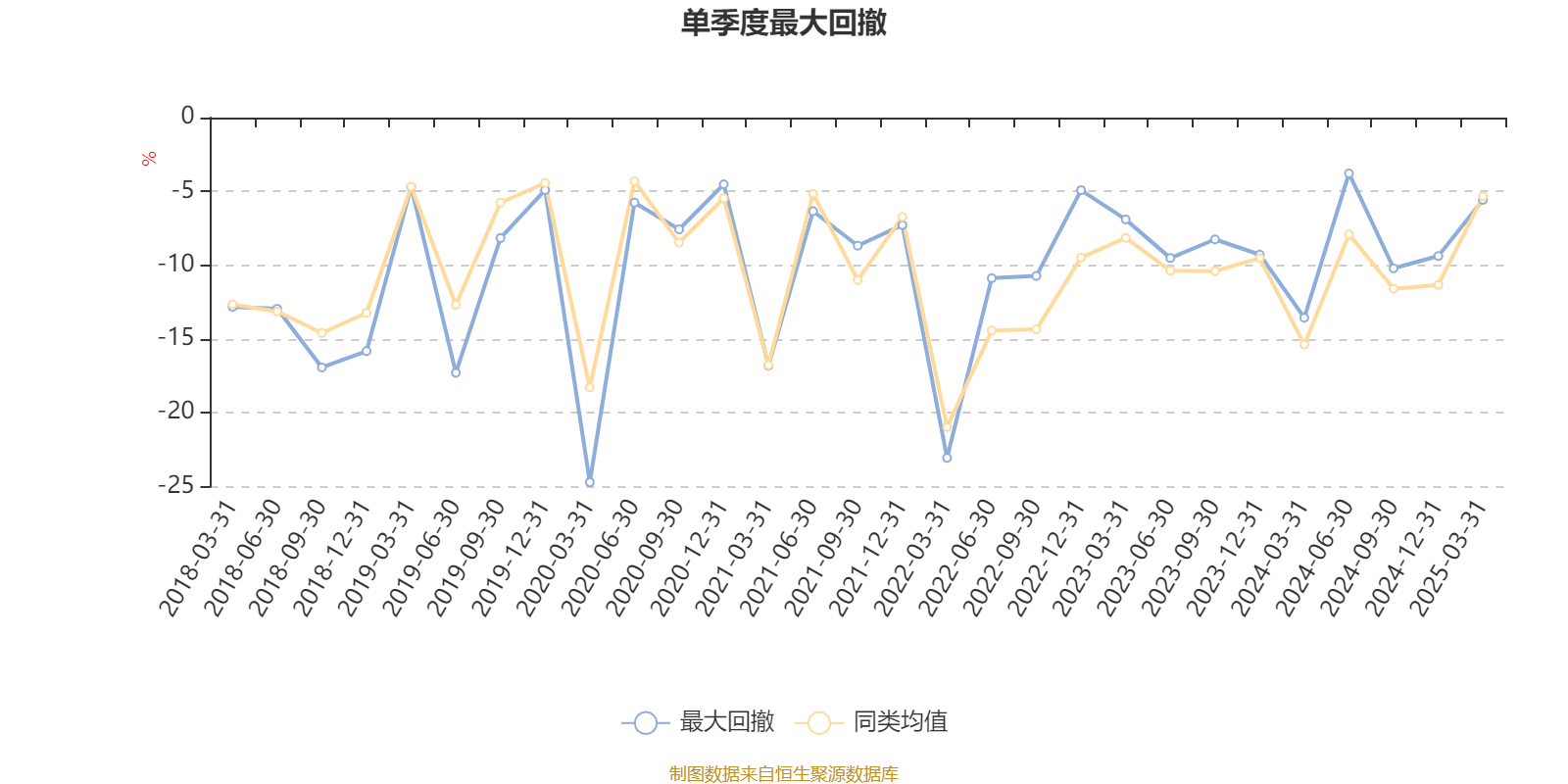 嘉实沪港深精选股票：2024年换手率为30.13%