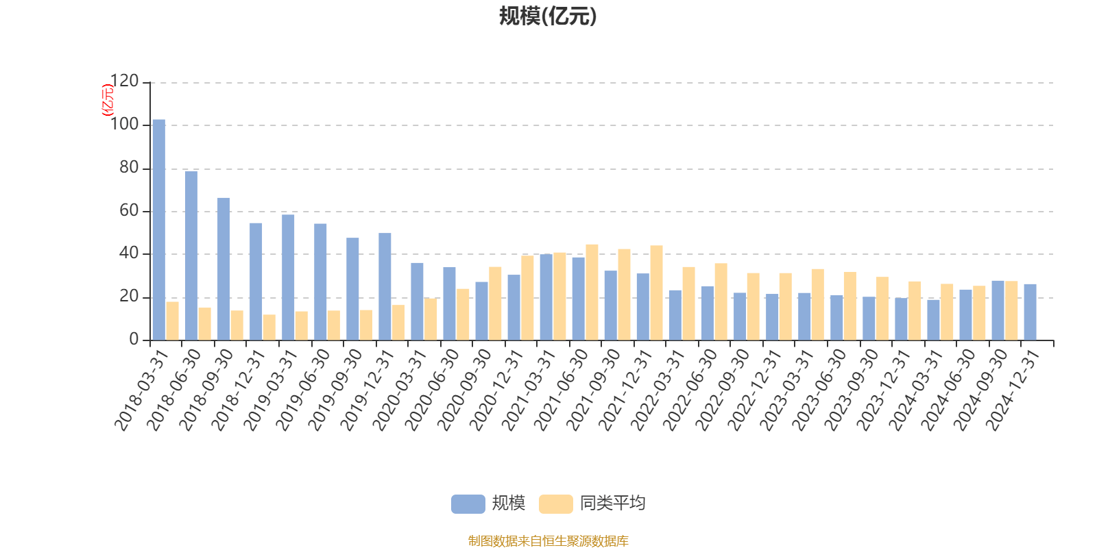 嘉实沪港深精选股票：2024年换手率为30.13%