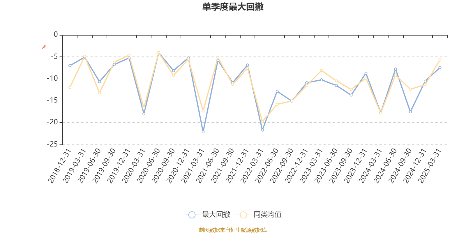 华夏潜龙精选股票：2024年换手率达506.64%