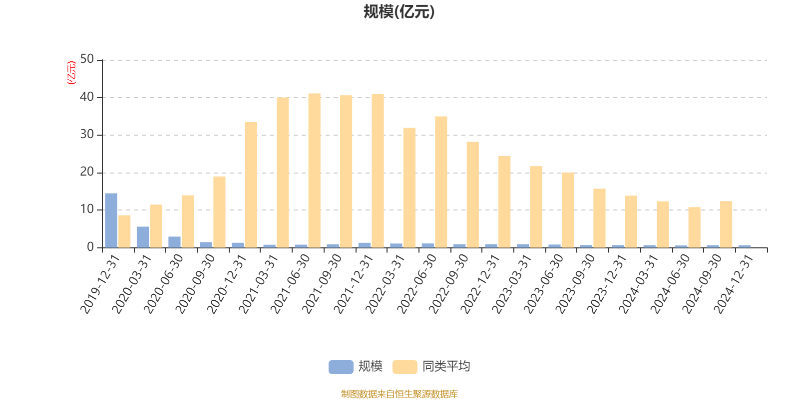 华宝绿色领先股票：2024年换手率达634.7%