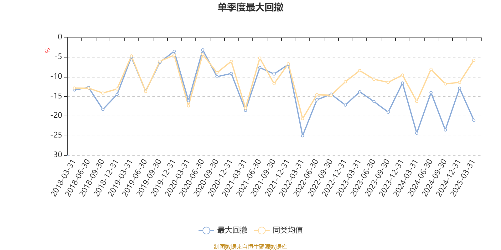 新华策略精选股票：2024年换手率达522.96%
