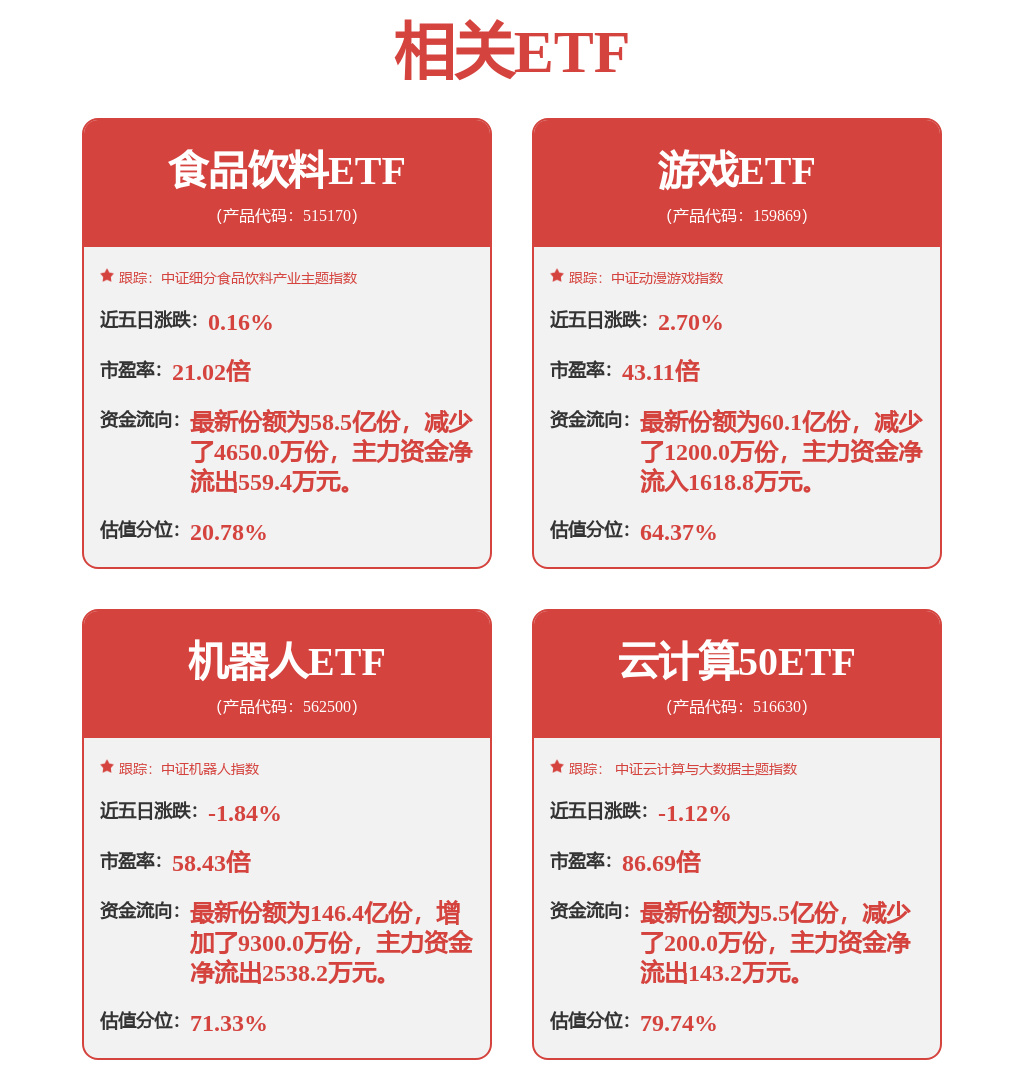 股票行情快报：大华股份（002236）4月18日主力资金净买入1645.58万元