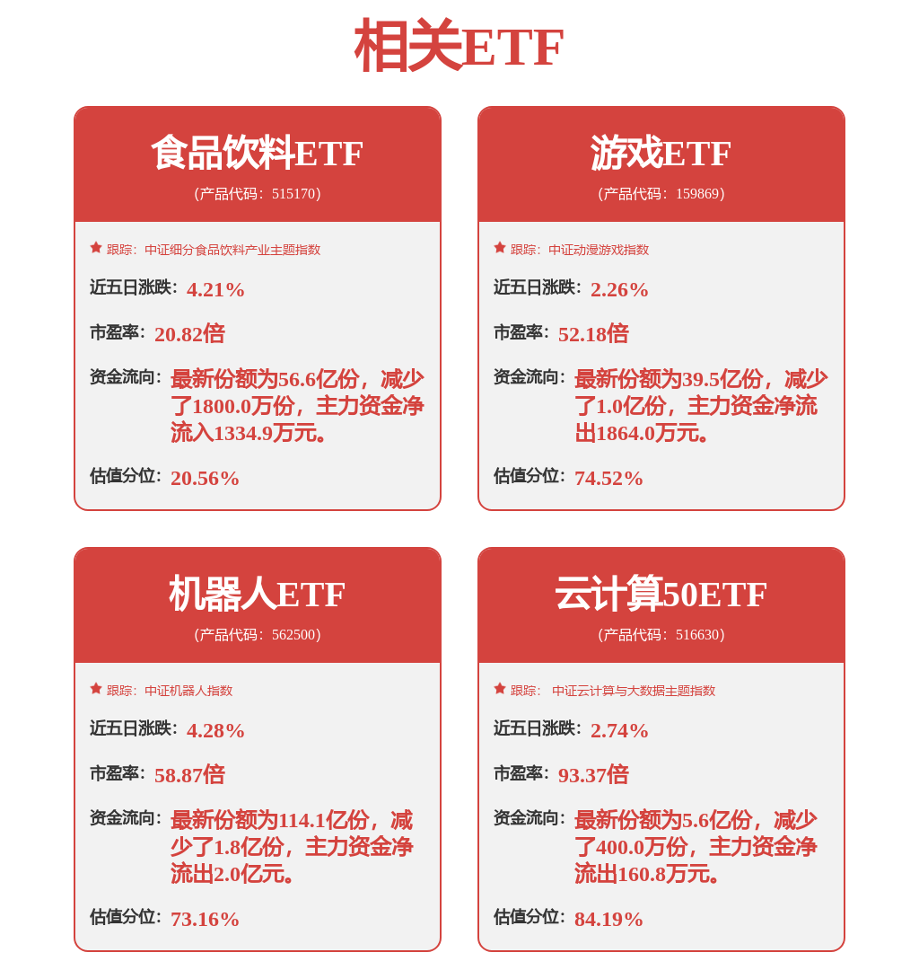 大华股份新提交“大华惊鸿”、“惊鸿灵犀”等2件商标注册申请