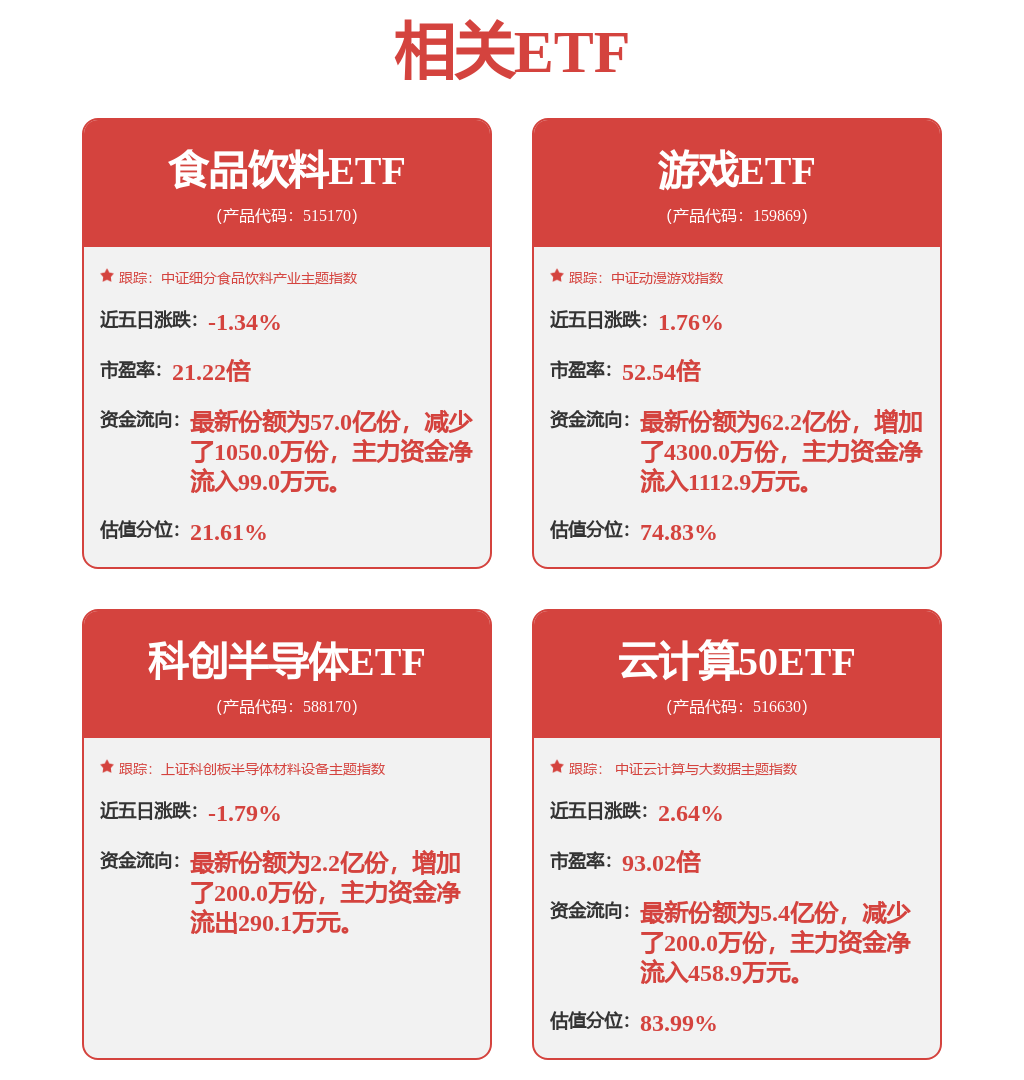 股票行情快报：大华股份（002236）4月30日主力资金净卖出2486.69万元