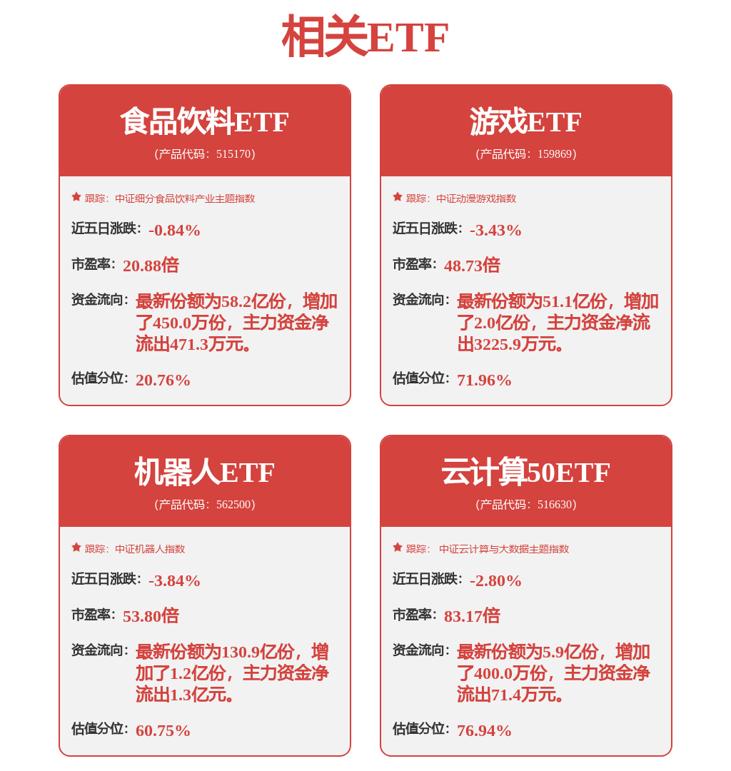 【机构调研记录】太平基金调研大华股份、神工股份