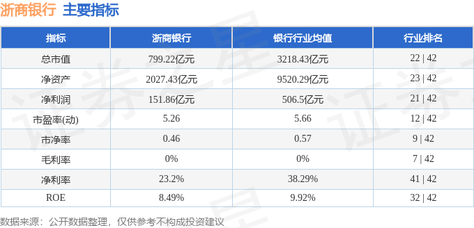 股票行情快报:浙商银行(601916)4月14日主力资金净买入2544.08万元