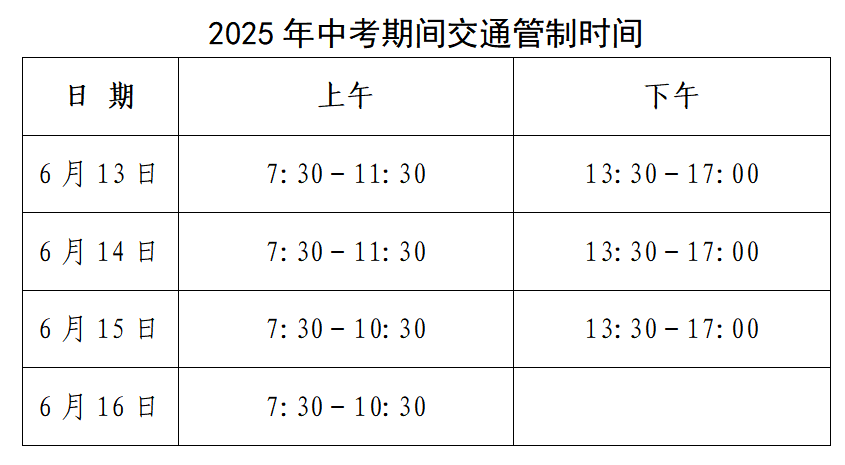 中考期间,东营这些路段临时交通管制!