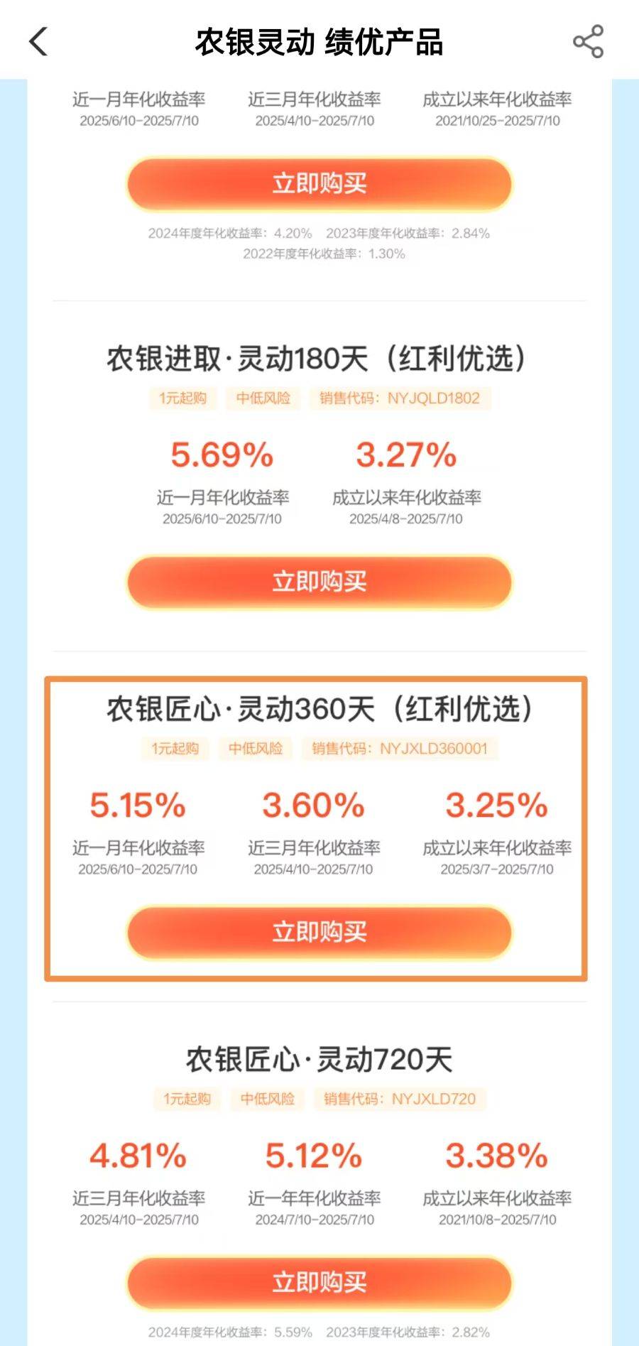 农行中行等热推红利策略产品，苏银理财年终奖产品收益下滑