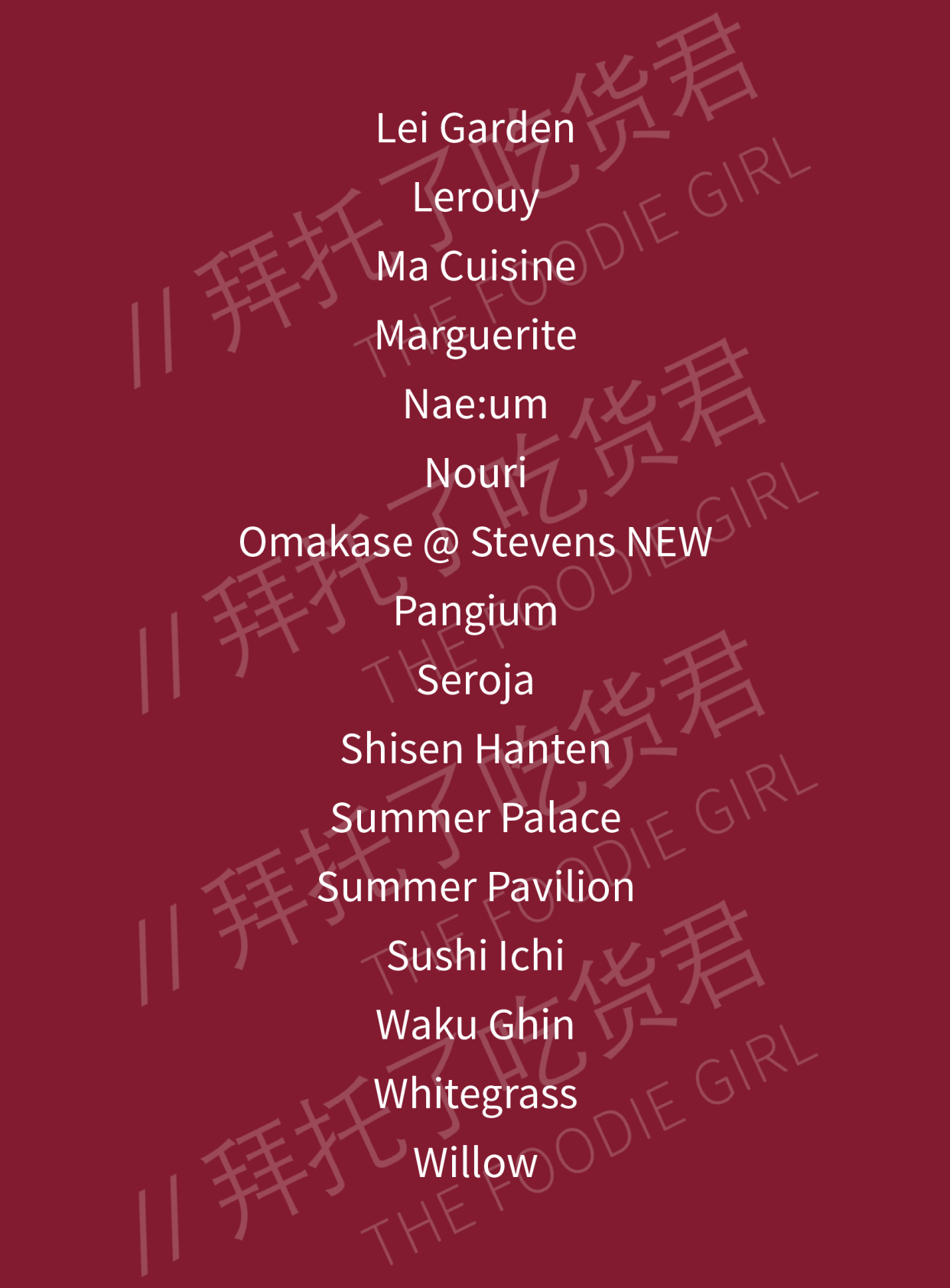 2025新加坡米其林指南新鲜出炉