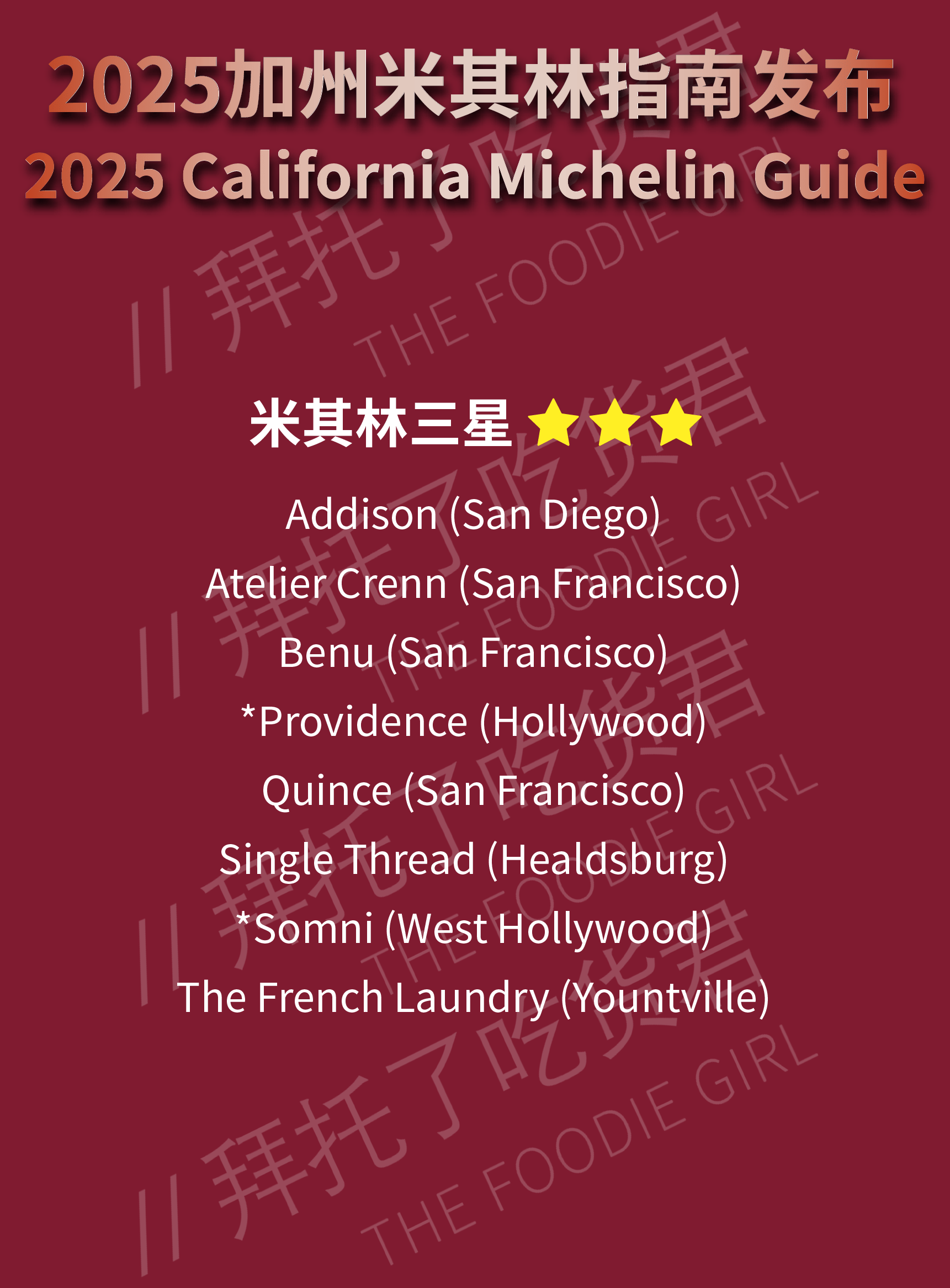 2025加州米其林指南正式揭晓！