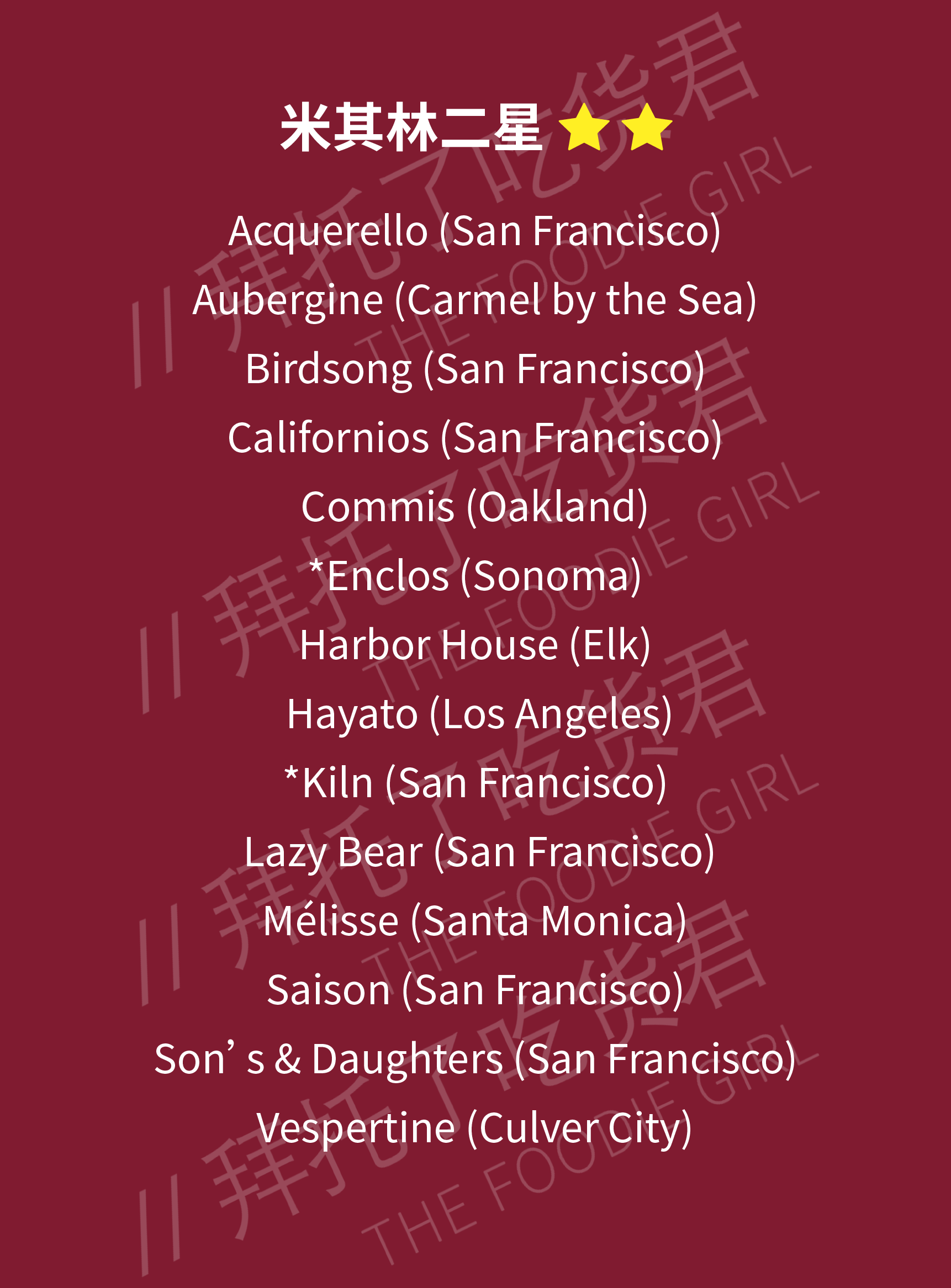 2025加州米其林指南正式揭晓！