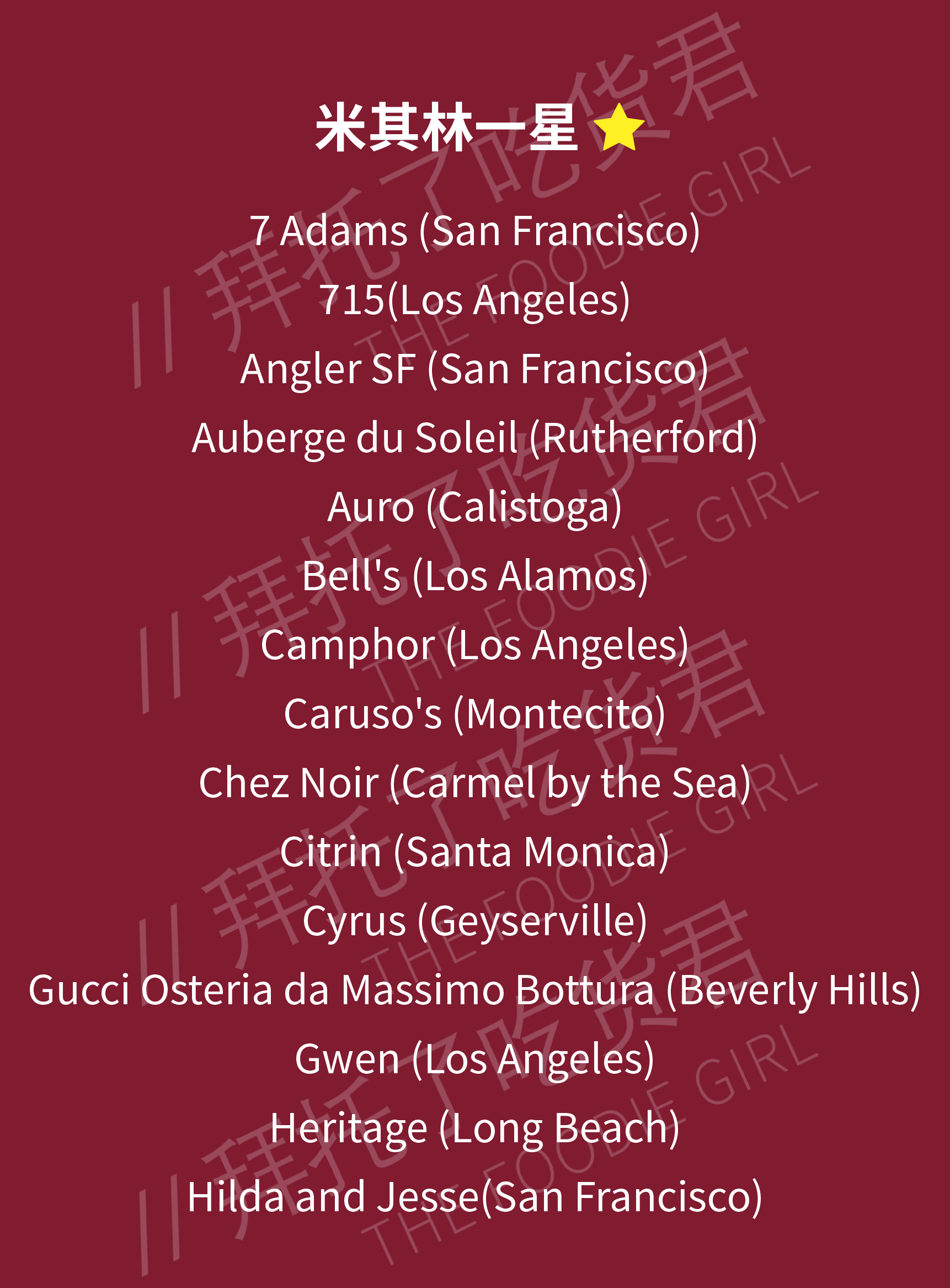 2025加州米其林指南正式揭晓！