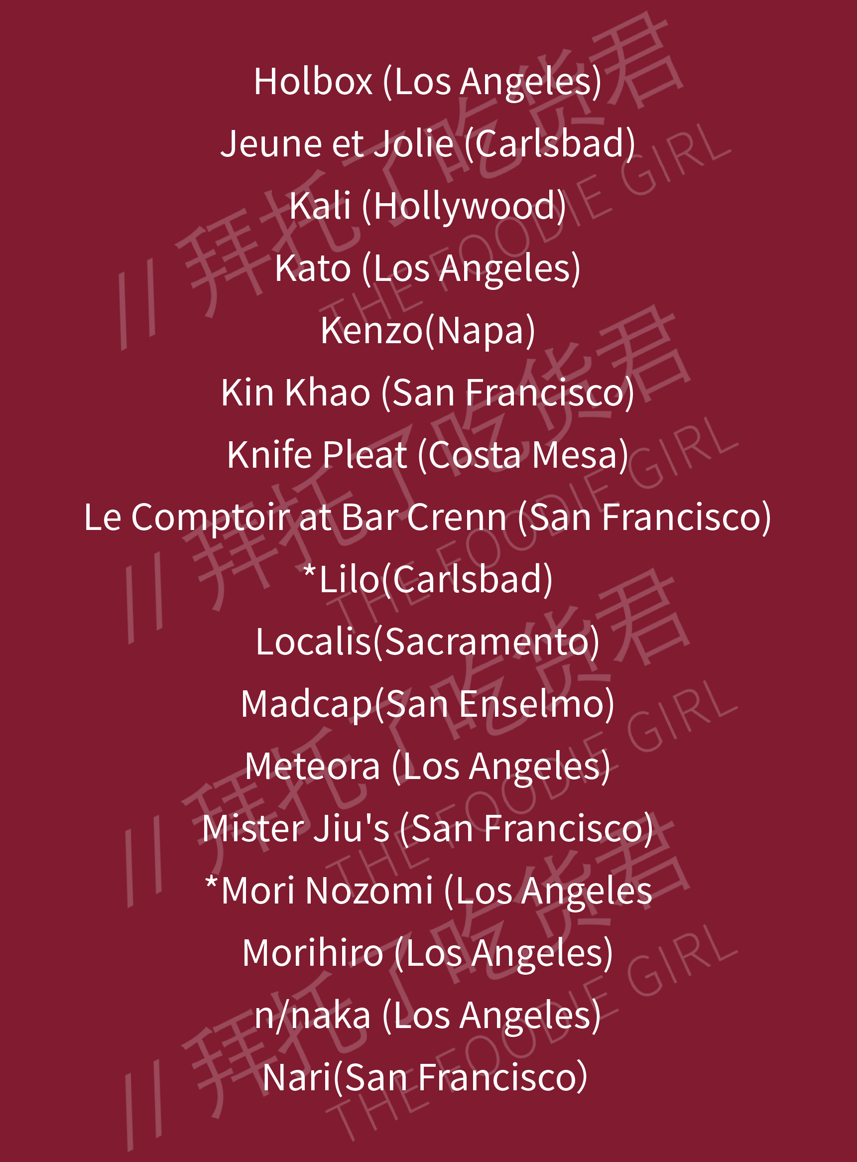 2025加州米其林指南正式揭晓！