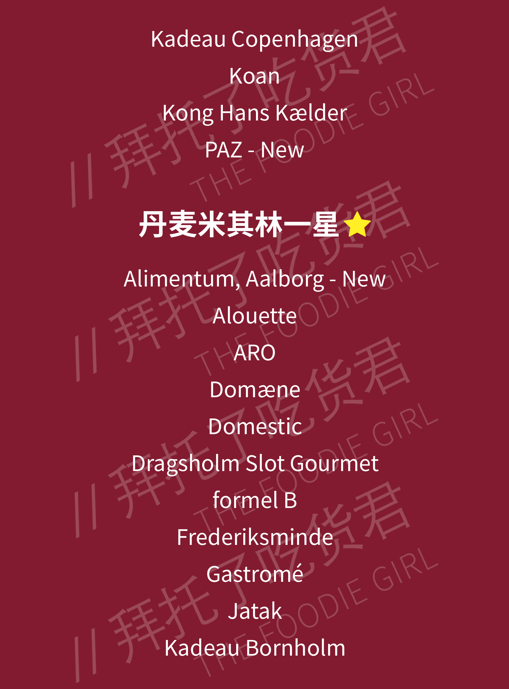 2025年北欧米其林榜单新鲜出炉