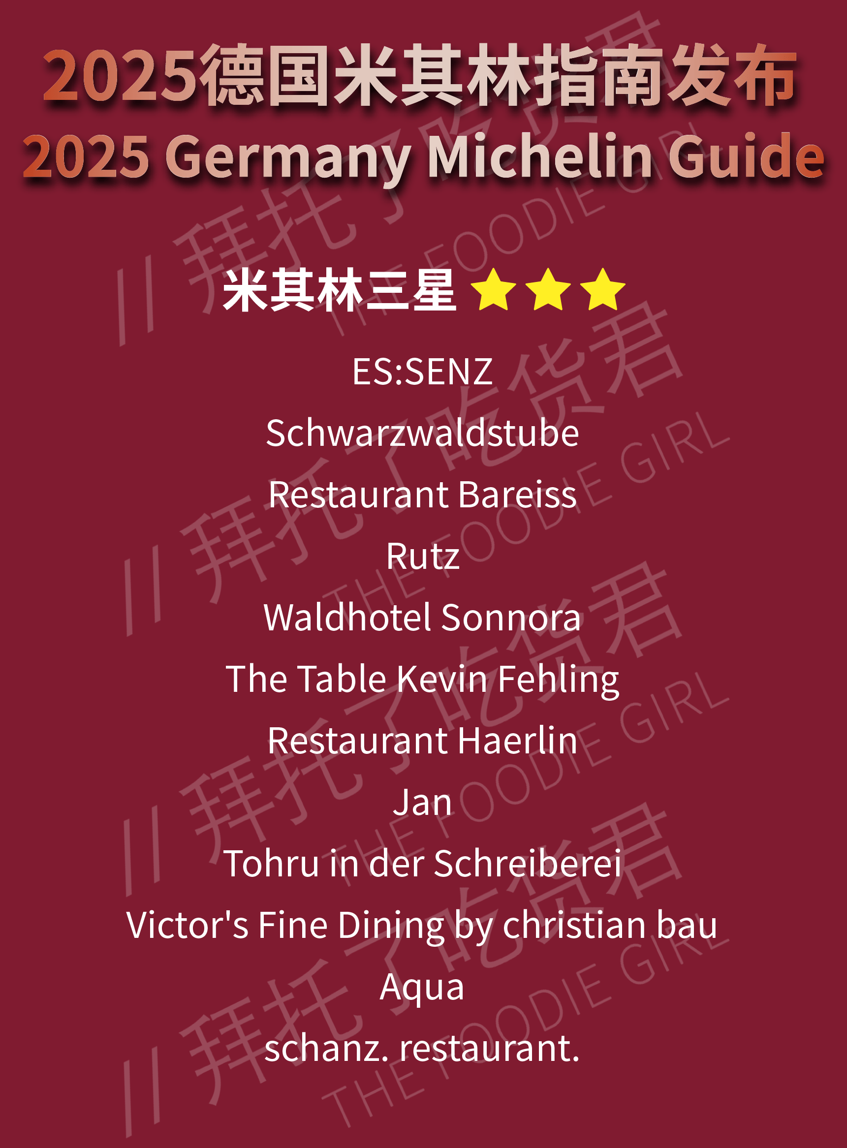 2025德国米其林餐厅大揭秘!