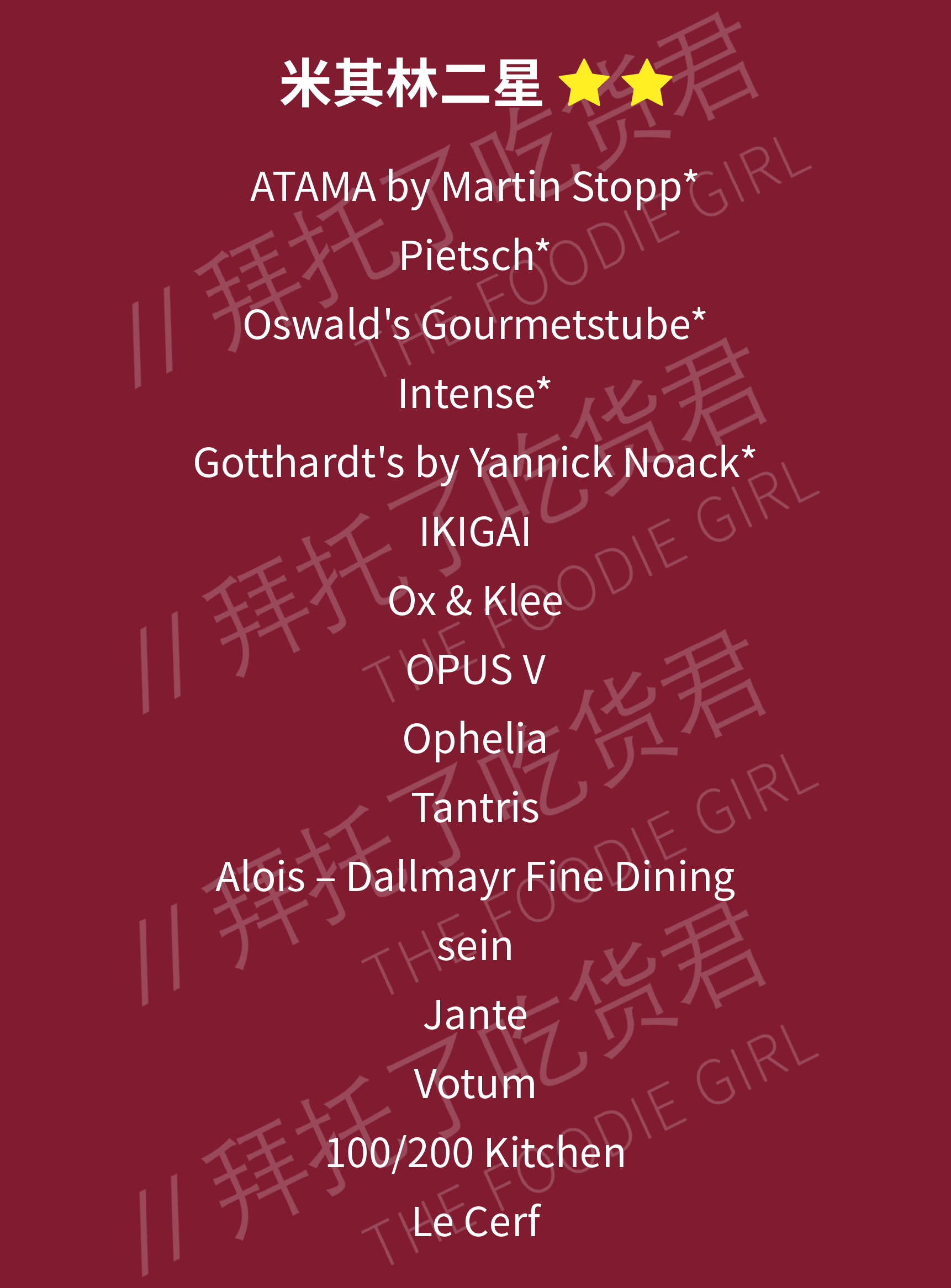 2025德国米其林餐厅大揭秘!