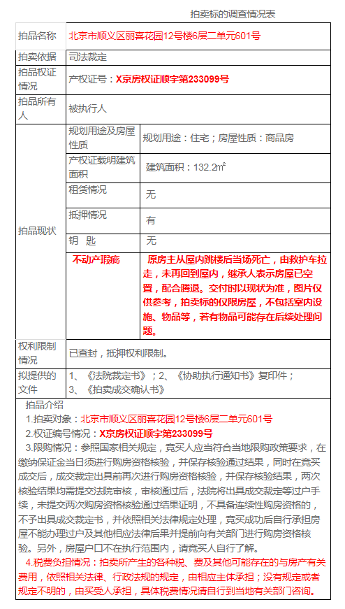 原房主跳楼身亡!北京一法拍房出现“死亡备注”!起拍价143.6万