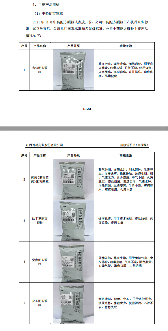 药代向30余名医生现金行贿192万,换来百神颗粒超千万销售额