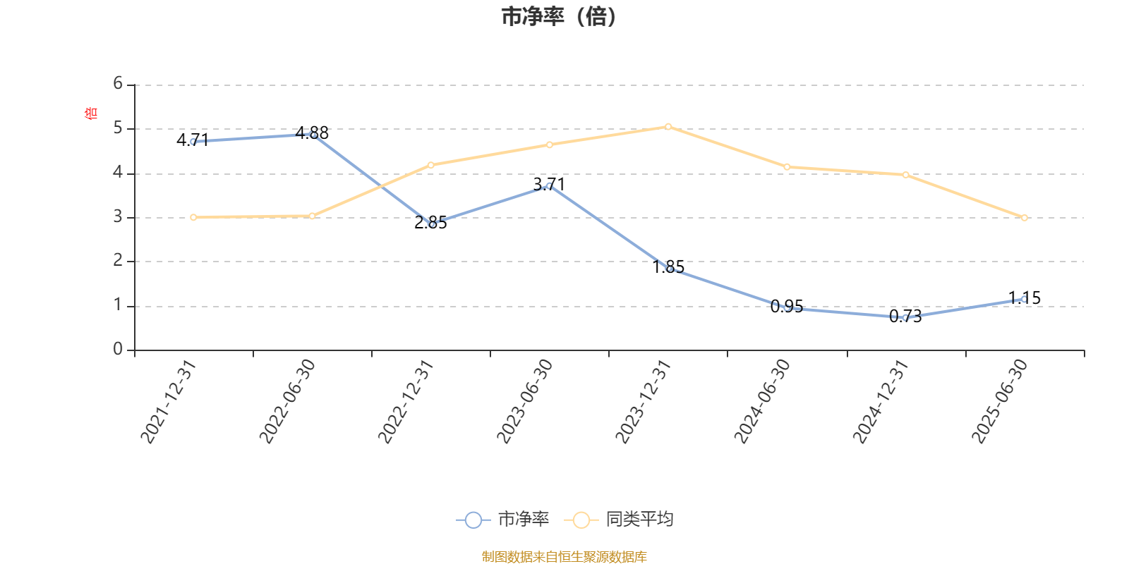 招商蓝筹精选股票A:2025年上半年利润3.04亿元 净值增长率13.92%