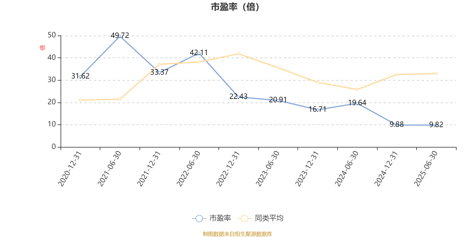 信澳蓝筹精选股票A:2025年上半年利润718.99万元 净值增长率4.01%