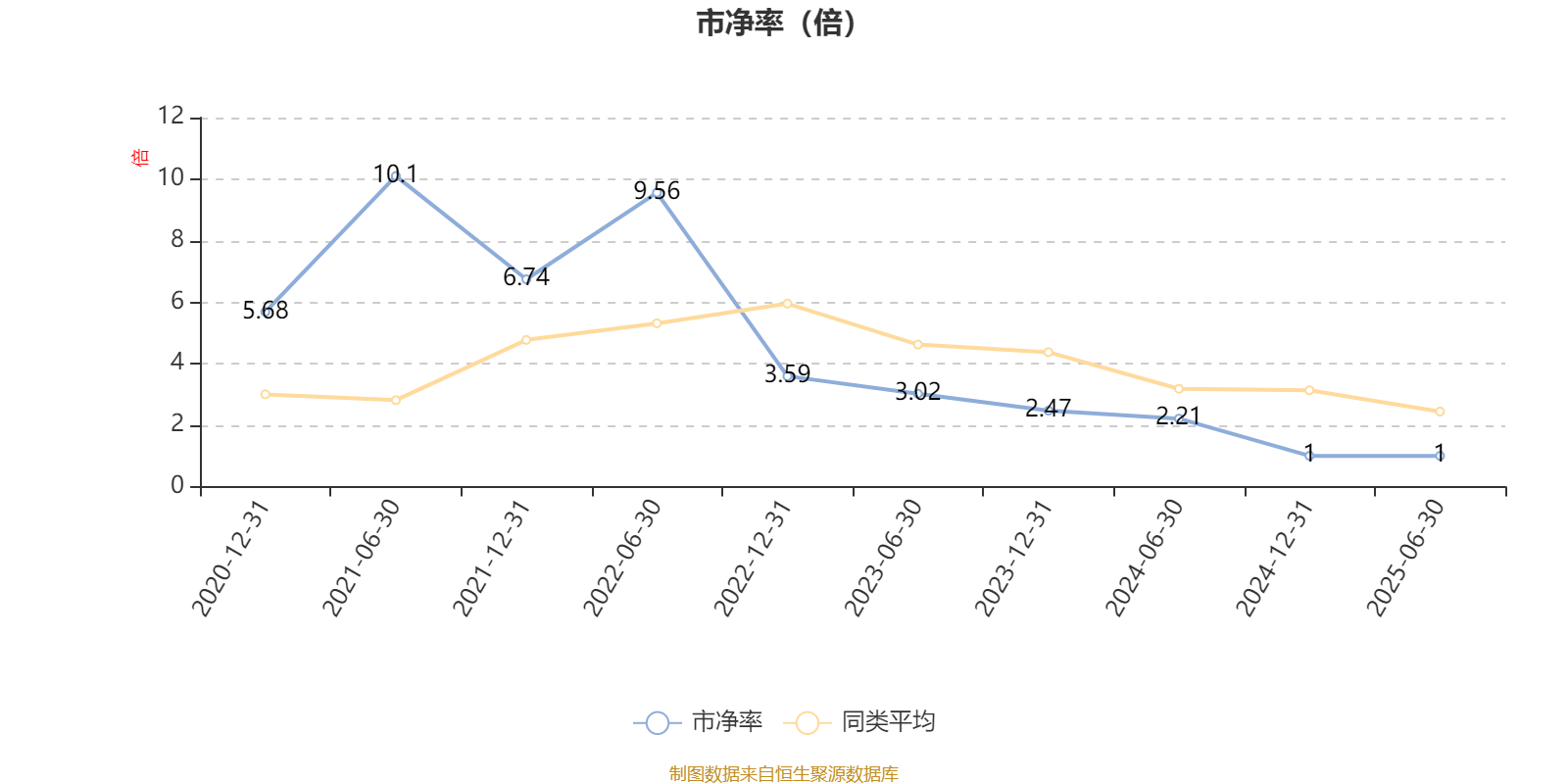 信澳蓝筹精选股票A:2025年上半年利润718.99万元 净值增长率4.01%