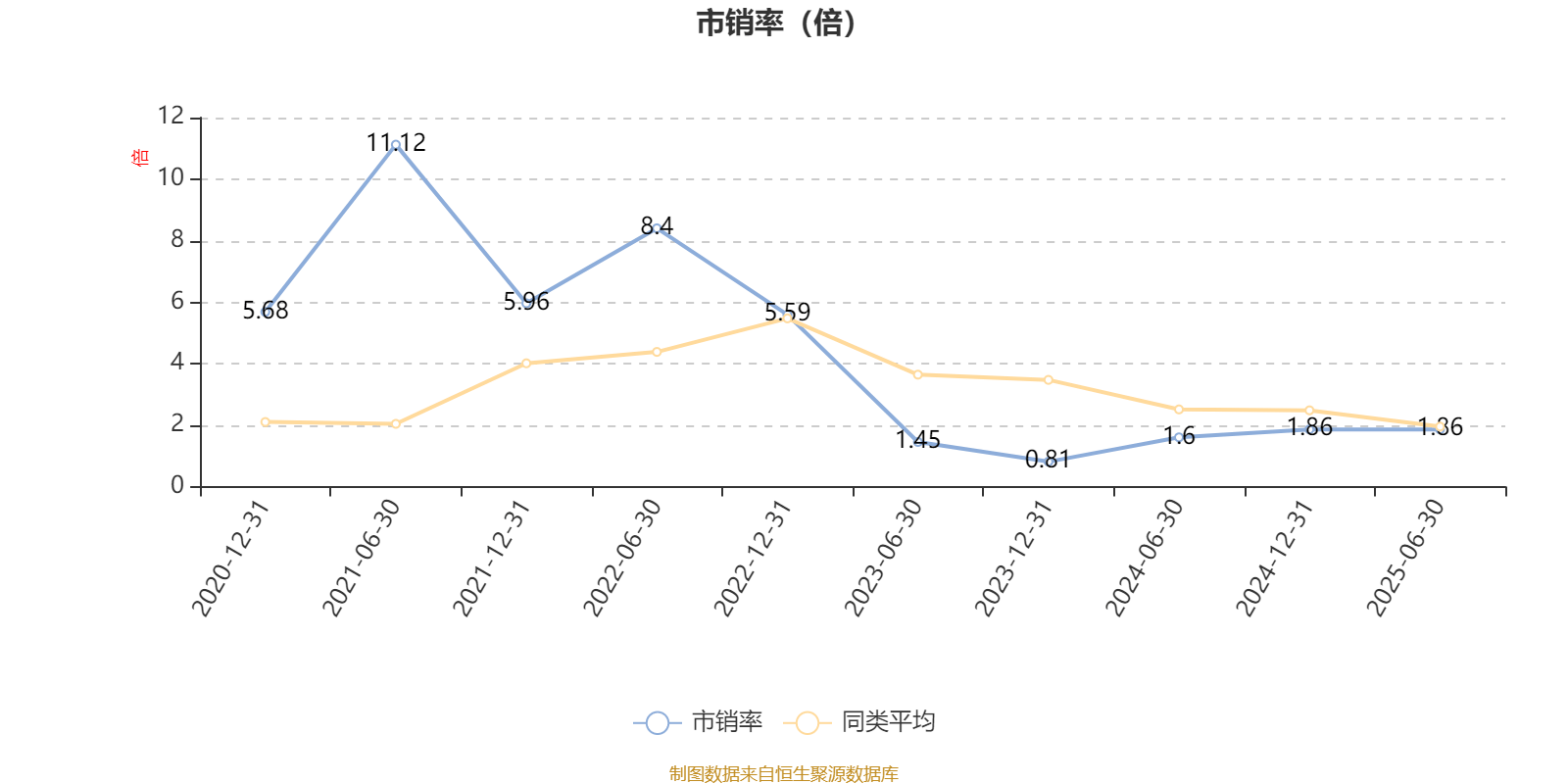 信澳蓝筹精选股票A:2025年上半年利润718.99万元 净值增长率4.01%
