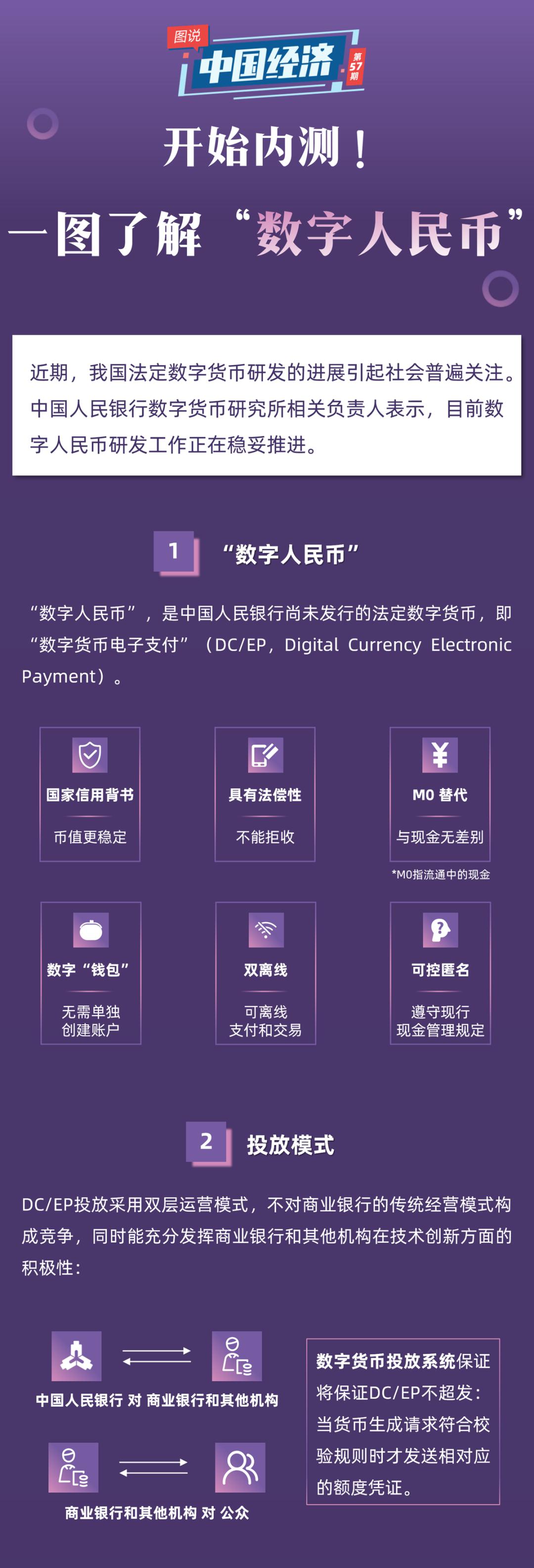 数字货币趋势(数字货币趋势怎么看) 数字货币趋势(数字货币趋势怎么看)