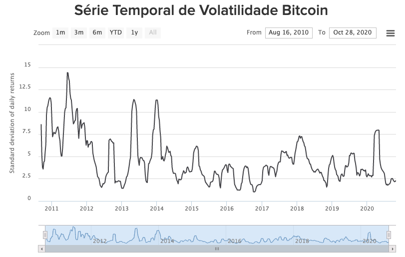 数字货币k线图(数字货币k线图解大全)