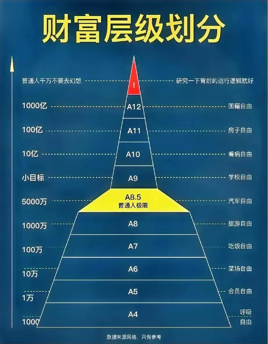 数字货币排名(数字货币排名表) 数字货币排名(数字货币排名表)