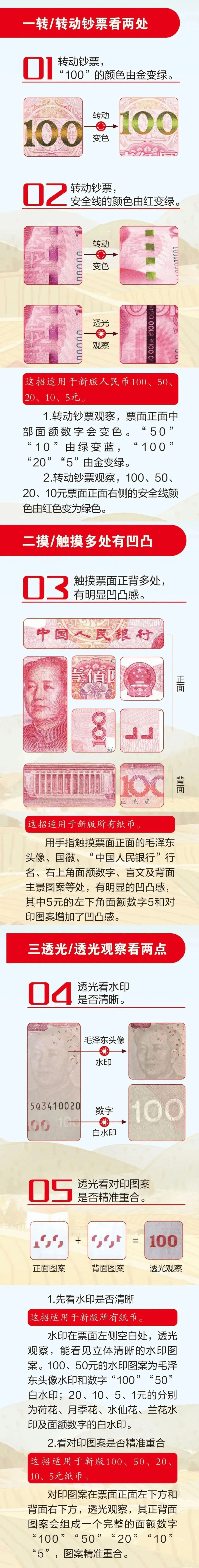 货币数字代码(货币的数字代码)