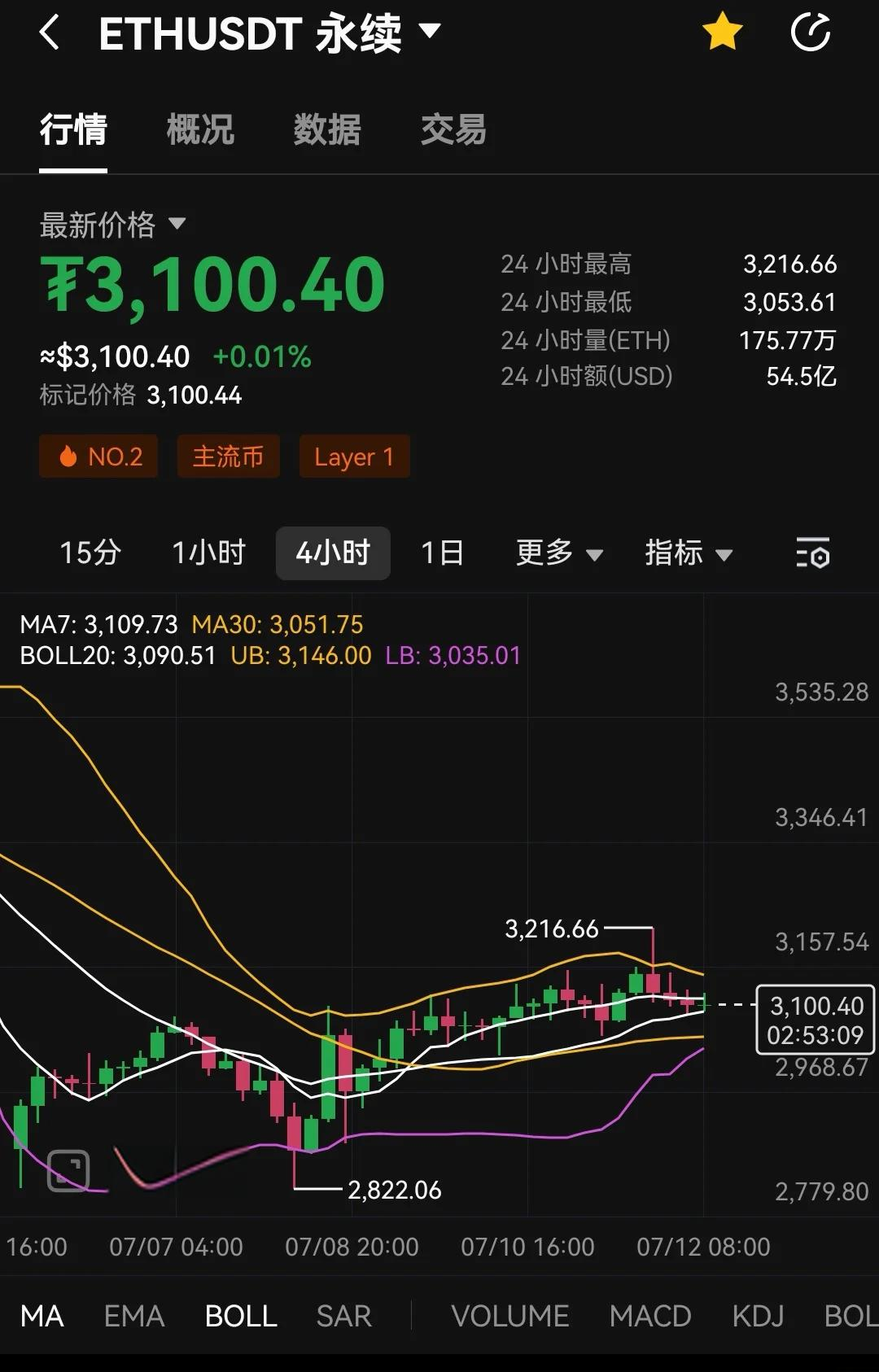 数字货币发展前景(数字货币未来发展方向) 数字货币发展前景(数字货币未来发展方向)