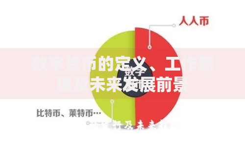 数字货币发展前景(数字货币未来发展方向) 数字货币发展前景(数字货币未来发展方向)